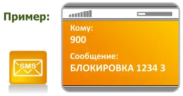 Как да блокирате картата Savings Bank чрез SMS