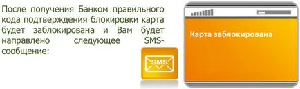 Как да блокирате картата Savings Bank чрез SMS