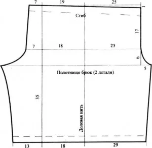 Carnaval costum printesa, cu propriile sale mâini, o clasă de master