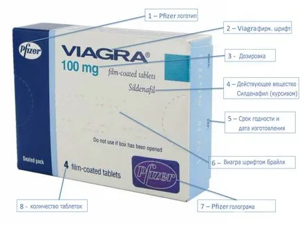 Mikor Viagra gyógyszert