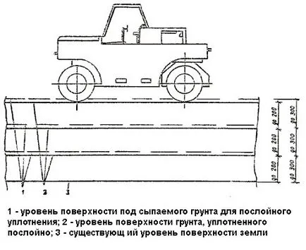 съотношение чакъл уплътняване, както е изчислено гранит насипната плътност и чакъл