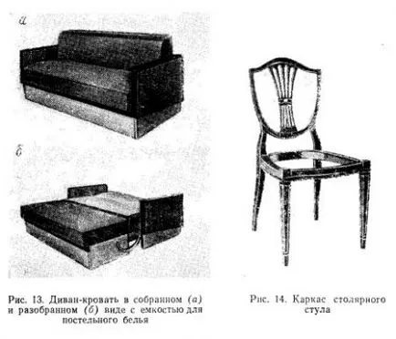 Clasificarea mobilierului tapițat