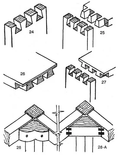 Componente structurale și conexiuni mobilier dulgher utilizate, director, lemn,