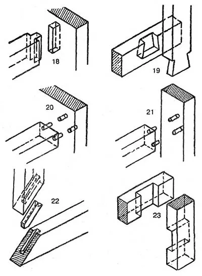 Componente structurale și conexiuni mobilier dulgher utilizate, director, lemn,