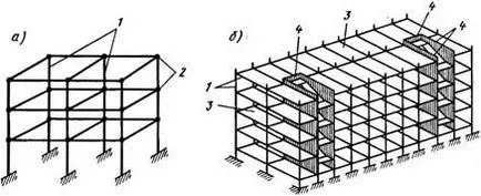 Con hărți constructiv interior, documente pe termen liber, eseuri și disertații