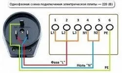 Поради по підключенню електроплити підключення поетапно (підключення) Поради по підключенню електроплити підключення поетапно