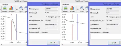 Sortraceviewer - перегляд рефлектограмм в форматі sor