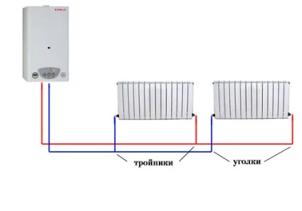 Поради, сантехніка своїми руками (ремонт) Поради, сантехніка своїми руками