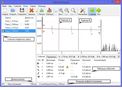 Sortraceviewer - перегляд рефлектограмм в форматі sor