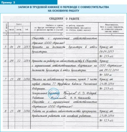 Сумісник стає основним працівником