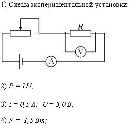 Лабораторні роботи