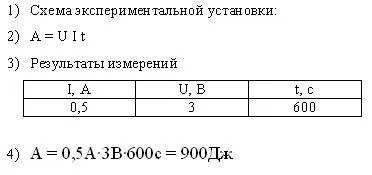 Лабораторні роботи