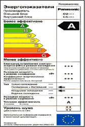 Produse de marcare (2) - abstract, pagina 2