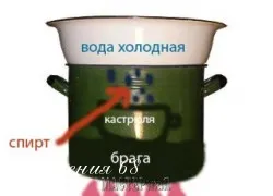 Macterskaya, които са имали удоволствието от творчеството, за всички други удоволствия не са там ()