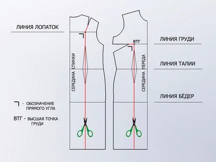 Ние симулира два модерен трапец рокля силует