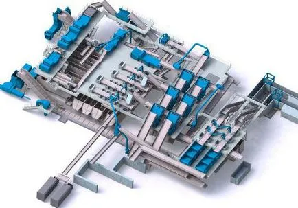 Сортирането комплексно оборудване за сортиране и рециклиране на битови отпадъци