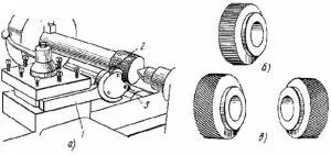 Knurling eszterga típusú, a tulajdonos