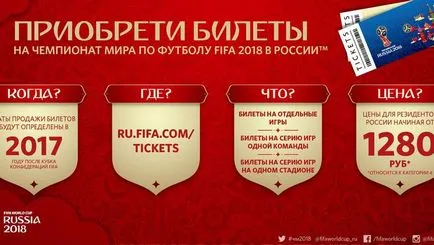 Pentru finala Cupa Mondială din 2018 - șapte mii