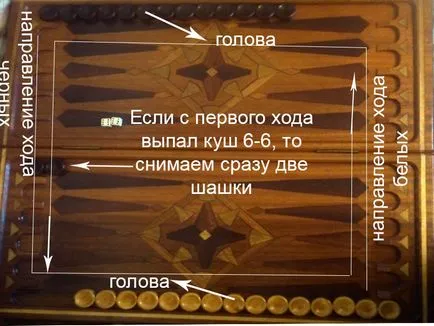 Backgammon - like2play