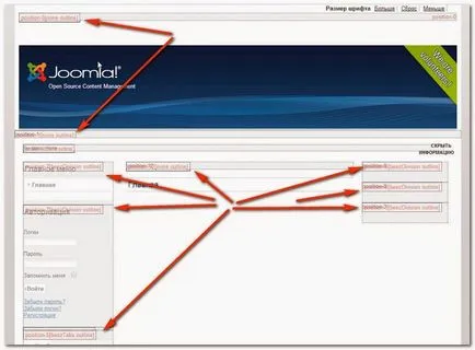 Noi posturi de module pentru template-uri Joomla, web designer de blog