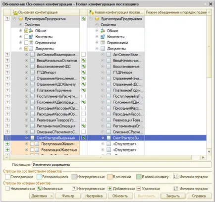 Actualizați 8 1c configurație atipică