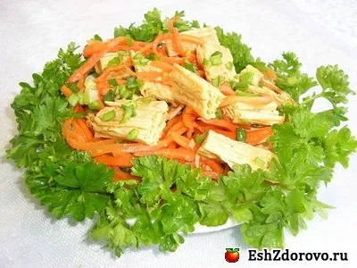 Спаржа корисні властивості (корисні) Спаржа корисні властивості