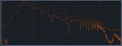 Спектроанализатор ableton