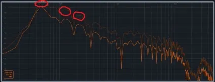 Спектроанализатор ableton
