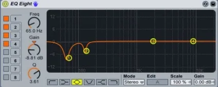 Спектроанализатор ableton