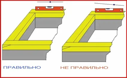 Зруби для лазні як вибрати і зібрати дерев'яний матеріал, який краще, висота, розміри, фото і відео (зібрати) Зруби для лазні як вибрати і зібрати дерев'яний матеріал, який краще, висота, розміри, фото і відео
