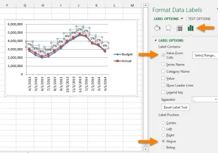 Способи відображення різниці на лінійному графіку в excel (microsoft office) Способи відображення різниці на лінійному графіку в excel