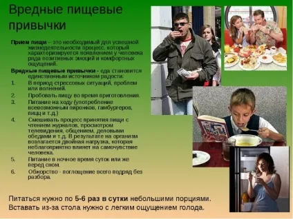 Список шкідливих звичок людини (список) Список шкідливих звичок людини