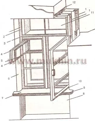 Ferestre - construirea unei case din lemn