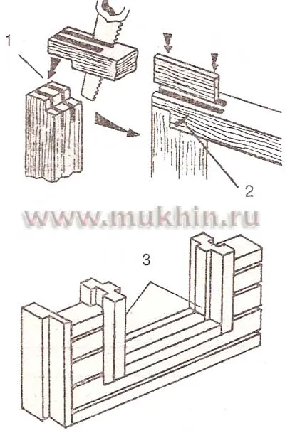 Ferestre - construirea unei case din lemn