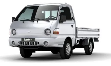 Felülvizsgálata Hyundai Porter