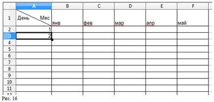 Openoffice calc для початківців (ліву кнопку) Openoffice calc для початківців