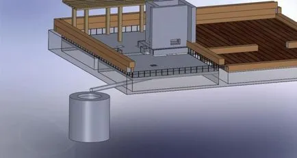 Описание на процеса на правилното ямата на строителни отпадъци за баня в частен парцел