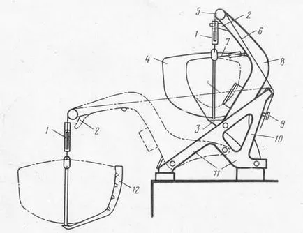 A főbb davits