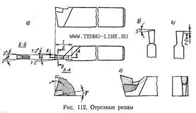 Раздялата инструмент видове инструменти за струговане и техните функции