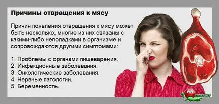 Отвращение към месо