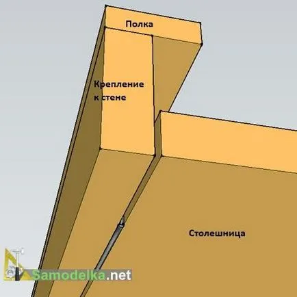 Сгъваеми маса с закрепване към стената с ръце чертежи