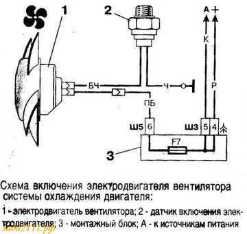 Защо не го прави на вентилатора за охлаждане радиатора на двигателя