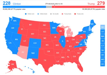 Miért nem az emberek, mint a Trump USA