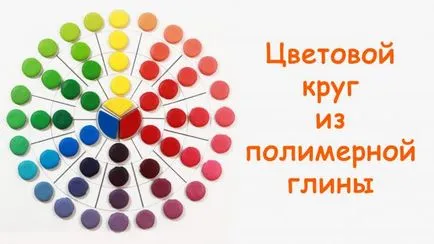 Полімерна глина