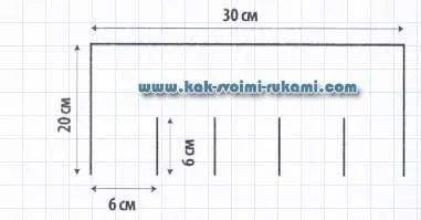 Edény palánták otthon saját kezűleg - olvasói visszajelzések, a kezüket - mint