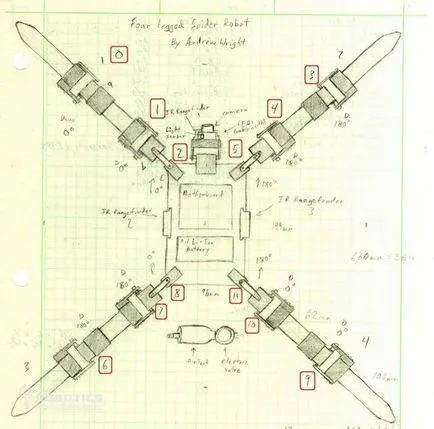 Lépésről lépésre útmutató az épület egy robot diy fier