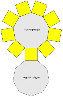 Prism (geometrie)