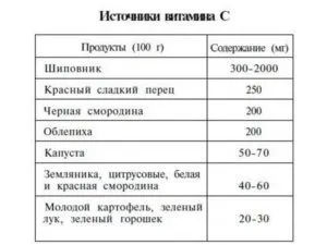 Старечі бородавки - вікові кератоми лікування народними засобами (старечі) Старечі бородавки - вікові кератоми лікування народними засобами