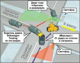 Страшні подробиці загибелі Ратмира (подробиці) Страшні подробиці загибелі Ратмира