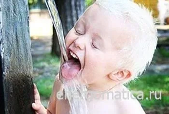 Статистика споживання питної води людиною і її значення в побуті, енергоматіка (норма води) Статистика споживання питної води людиною і її значення в побуті, енергоматіка